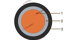 低压拖令圆电缆(PUR型) 低压拖令圆电缆(PUR型)