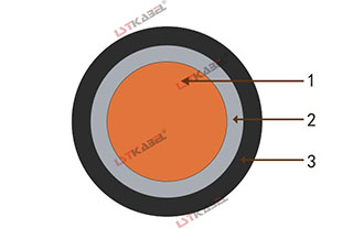 低压拖令圆电缆(PUR型) 低压拖令圆电缆(PUR型)