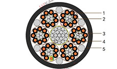 蓄缆筐吊具电缆 蓄缆筐吊具电缆