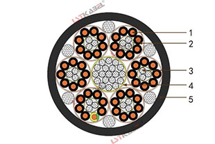 蓄缆筐吊具电缆 蓄缆筐吊具电缆