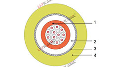 光纤卷筒电缆 光纤卷筒电缆