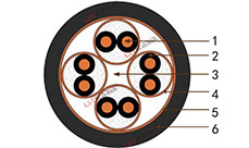 拖令信号电缆 拖令信号电缆