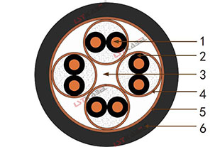拖令信号电缆 拖令信号电缆