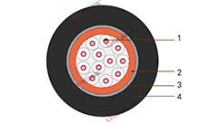 拖令光纤电缆 拖令光纤电缆