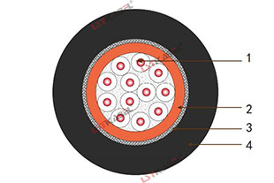 拖令光纤电缆 拖令光纤电缆