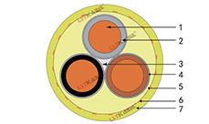 中压卷筒电缆 中压卷筒电缆