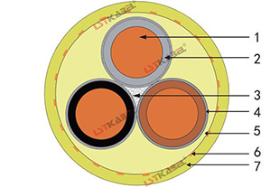 中压卷筒电缆 中压卷筒电缆