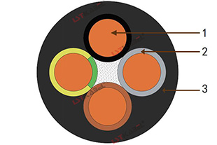 行车卷筒电缆 行车卷筒电缆