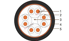 行车信号电缆 行车信号电缆