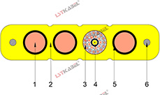 光电复合缆 光电复合缆