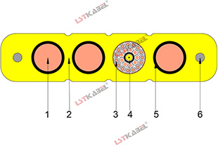 光电复合缆 光电复合缆